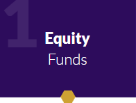 Equity Funds